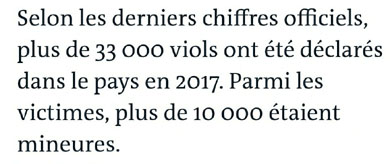 ''Le Monde'' du 20/03/2020 ''Le Monde'' du 20/03/2020